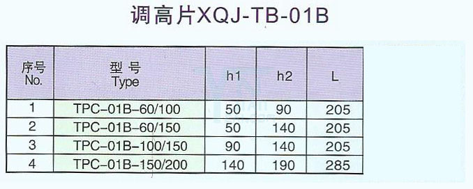 橋架調高片